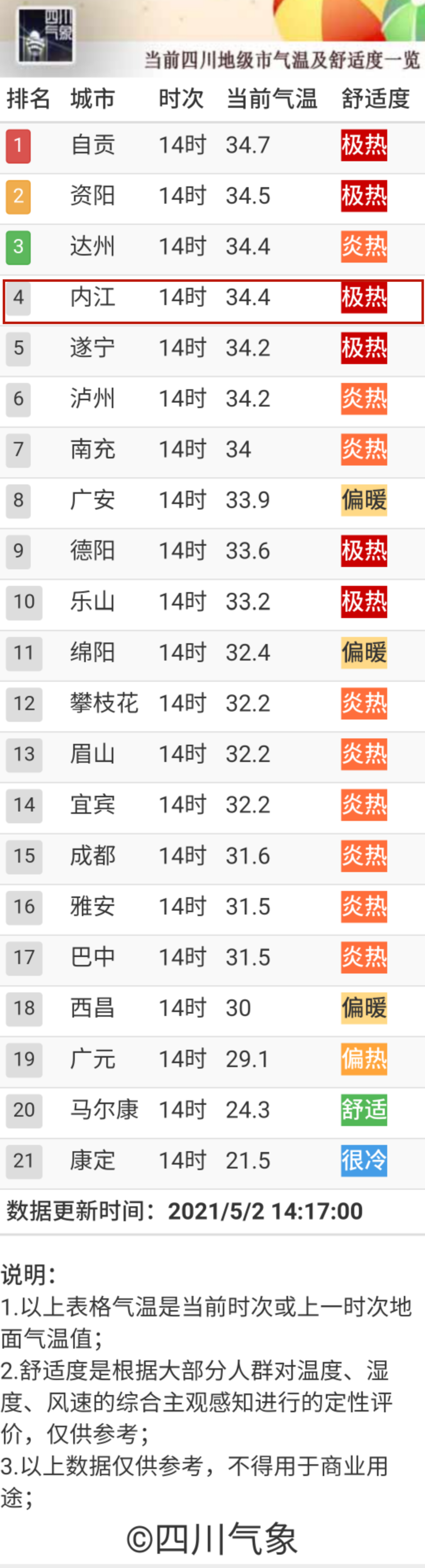 微信圖片_20210502162303.png