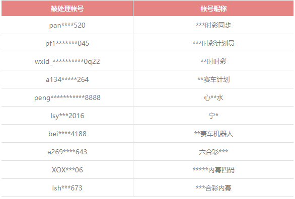 微信截圖_20210516160845.png
