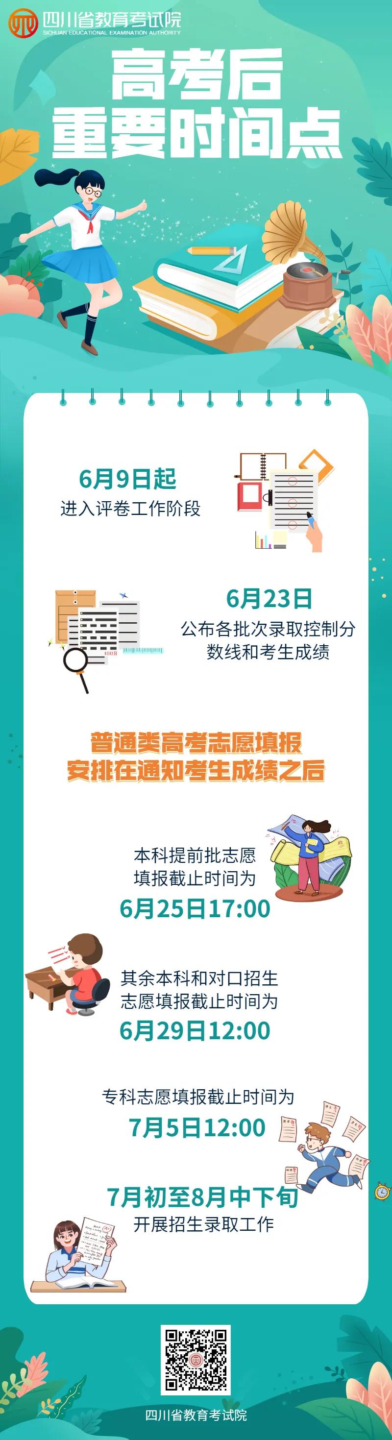 高考后重要時間點(diǎn).jpg