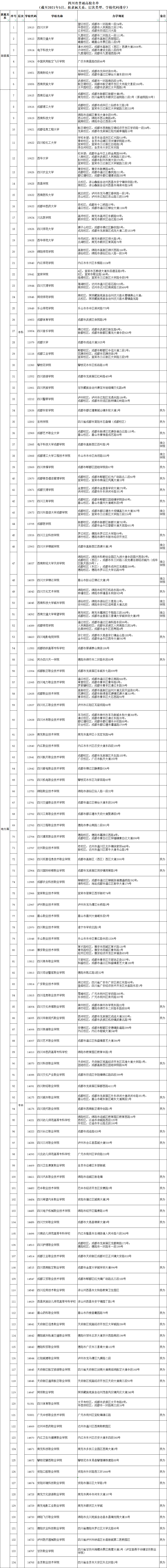 微信圖片_20210707114108.png