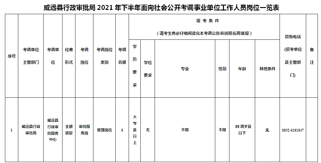 微信截圖_20210821085925.png