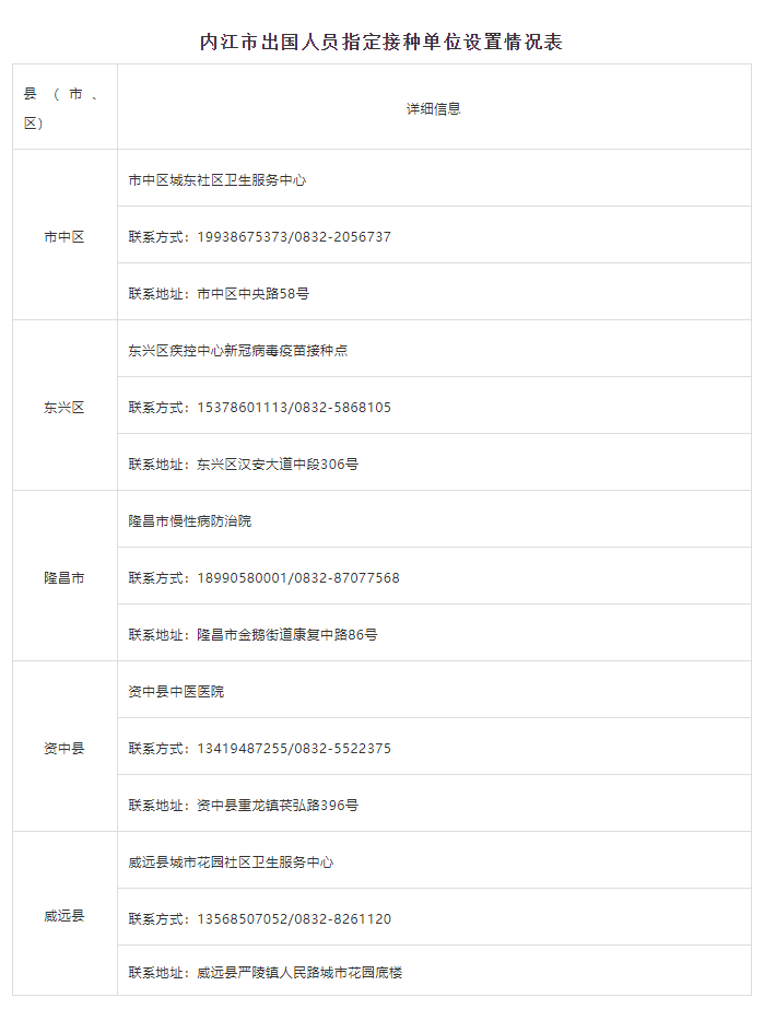 微信截圖_20210823153308.png