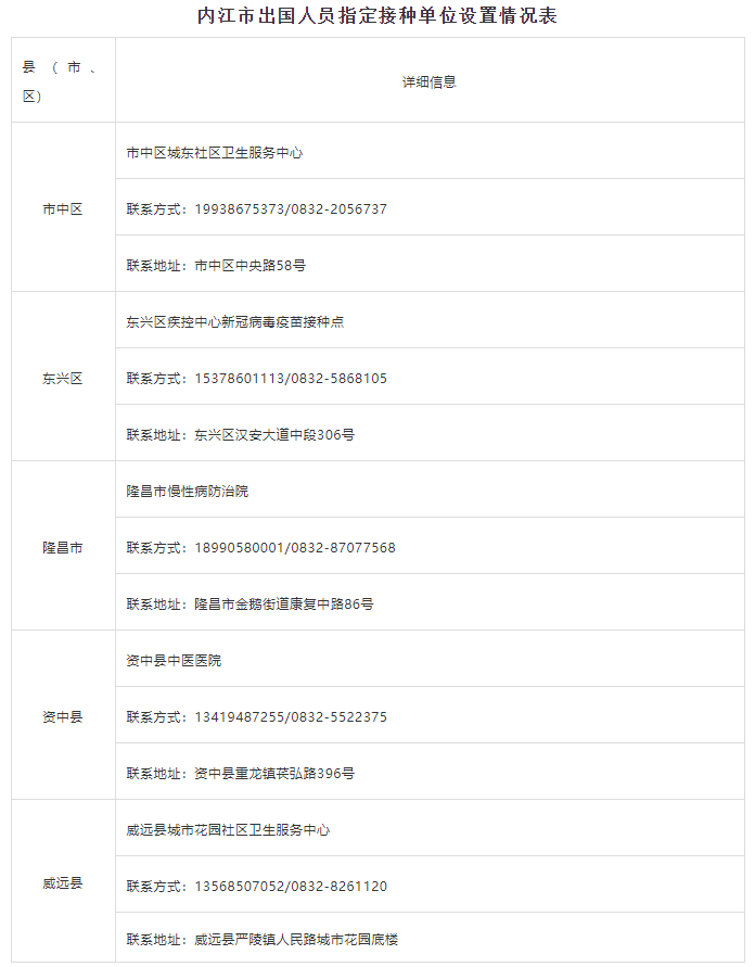 微信截圖_20210902151304.png