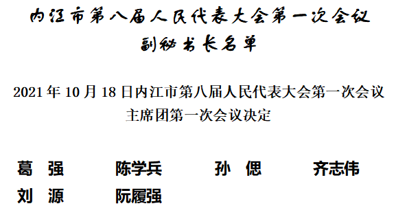 內(nèi)江市八屆人大一次會議副秘書長名單.png
