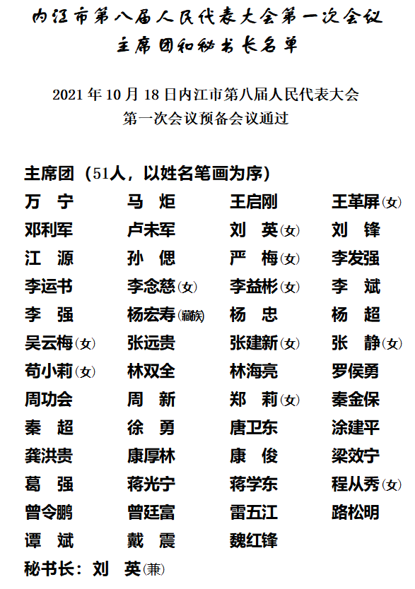 內(nèi)江市八屆人大一次會議主席團和秘書長名單.png