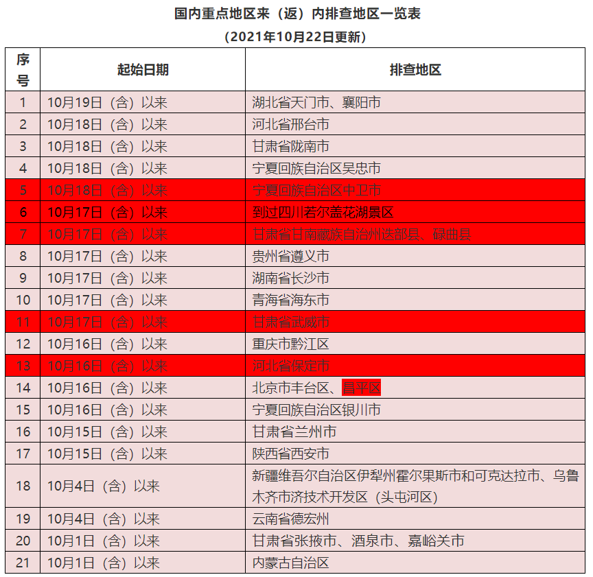 微信截圖_20211022203528.png