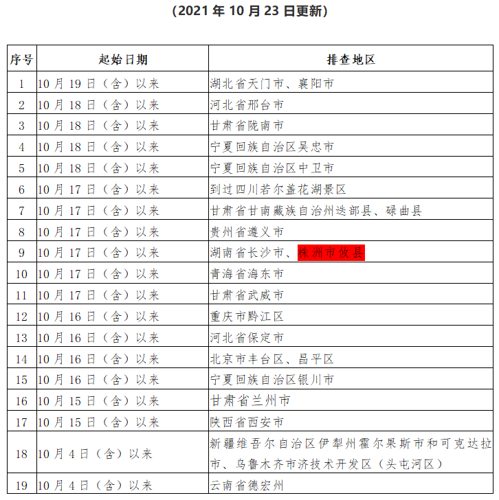 微信截圖_20211023184648.png