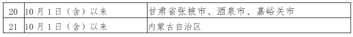 微信截圖_20211023184725.png