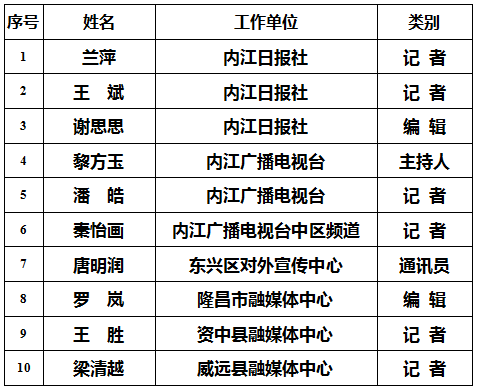 微信截圖_20211009082704.png