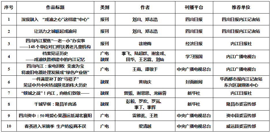 微信截圖_20211009082731.png
