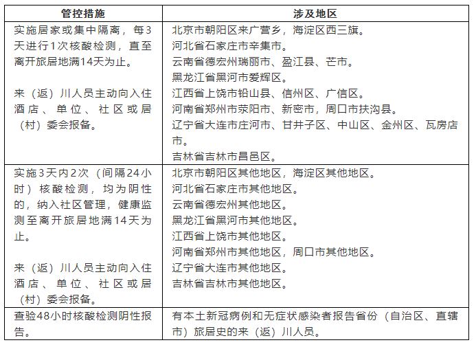 微信截圖_20211119160412.png