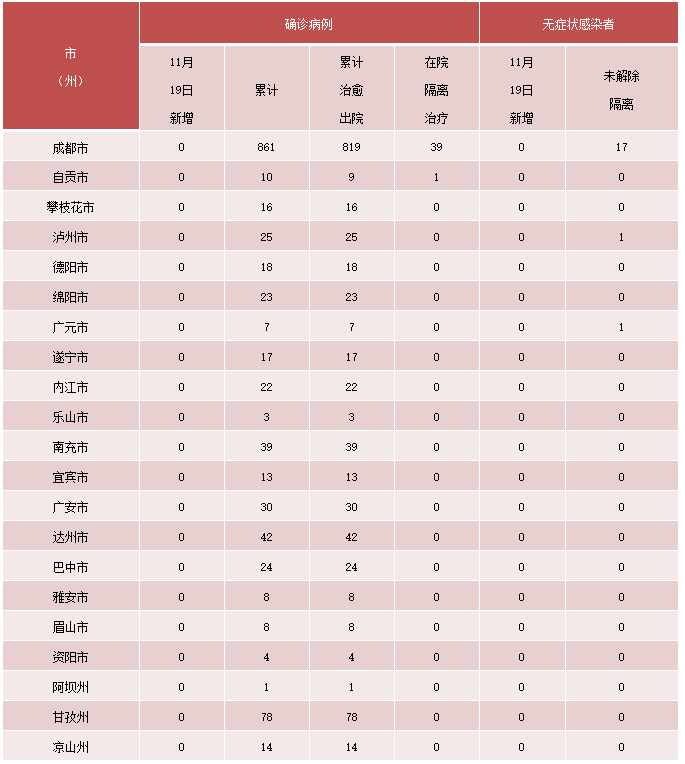 微信截圖_20211120091840.png