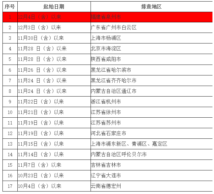 微信截圖_20211205223531.png