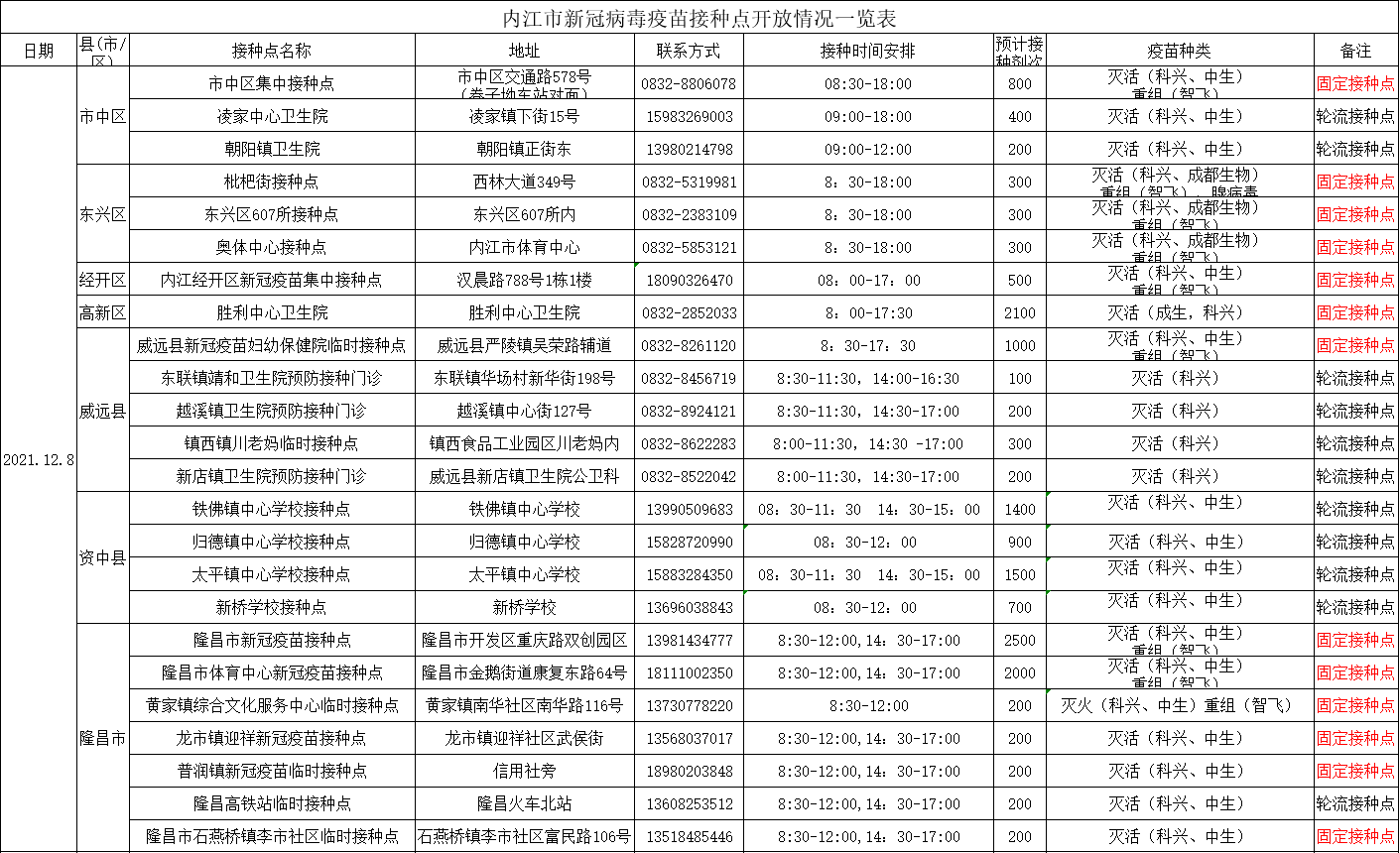 微信圖片_20211207172602.png