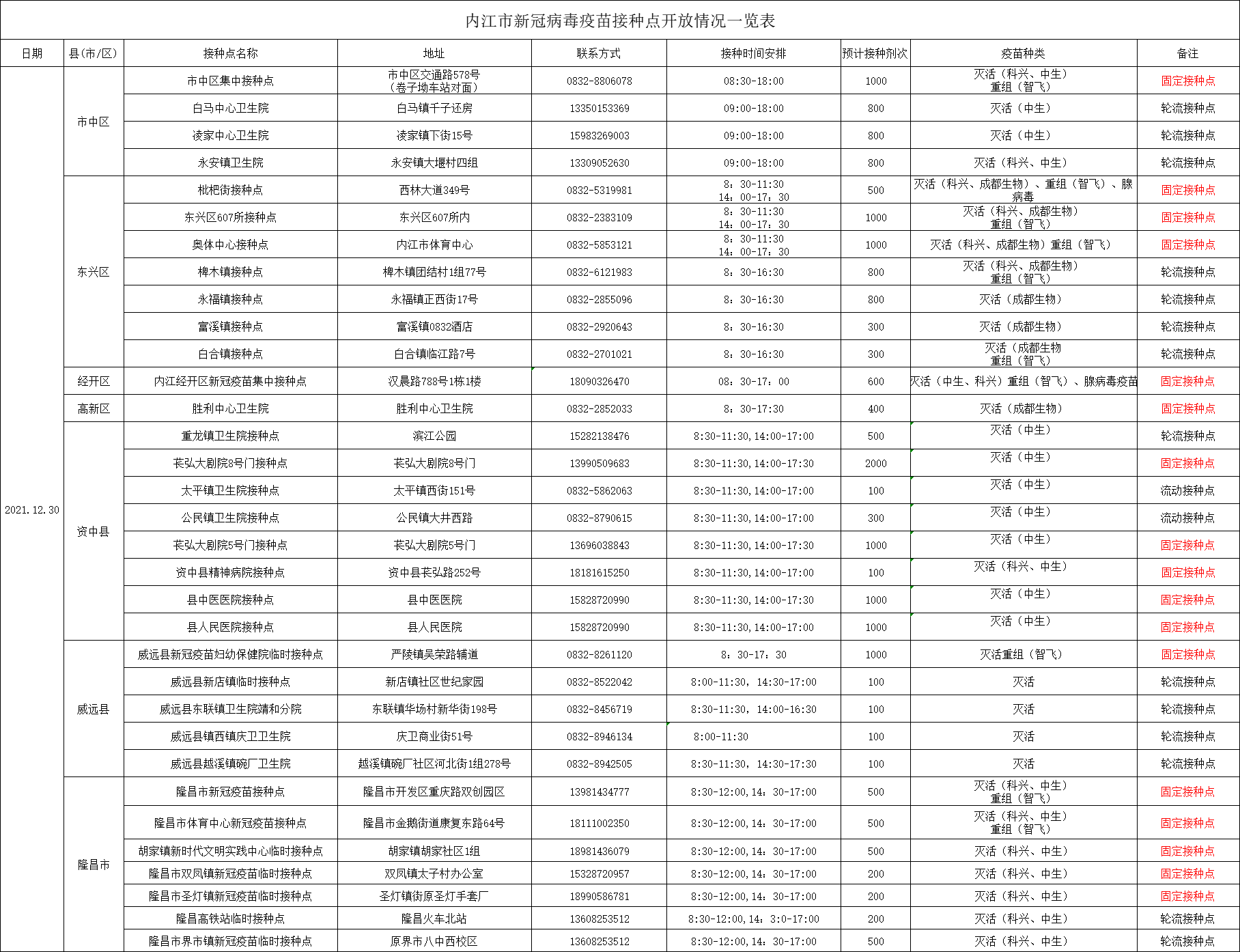 微信圖片_20211229151528.png