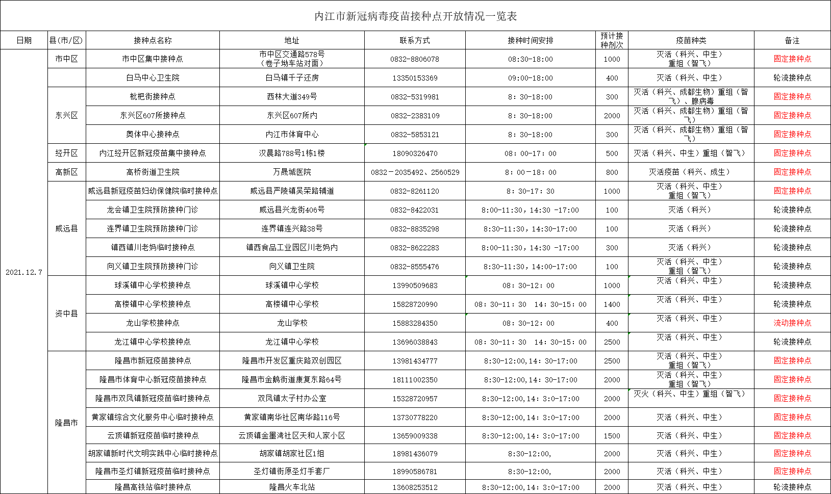 微信圖片_20211206162210.png