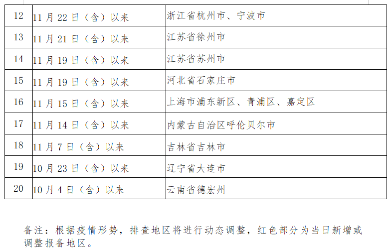 微信截圖_20211207210019.png