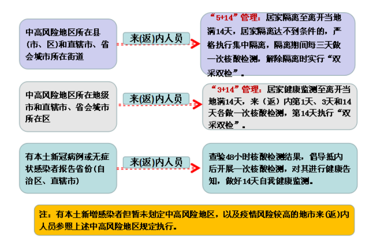 微信截圖_20211207210040.png