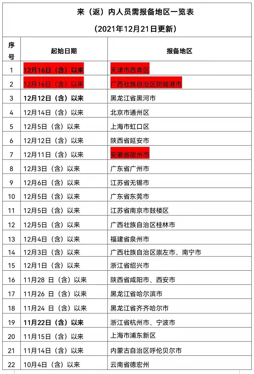 微信圖片_20211221235037.jpg