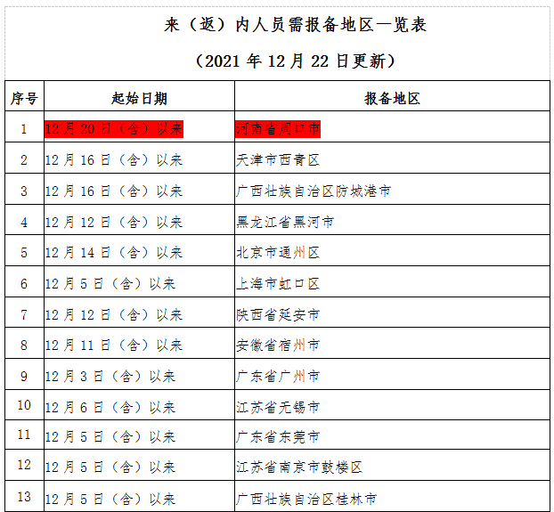 微信截圖_20211222221427.png
