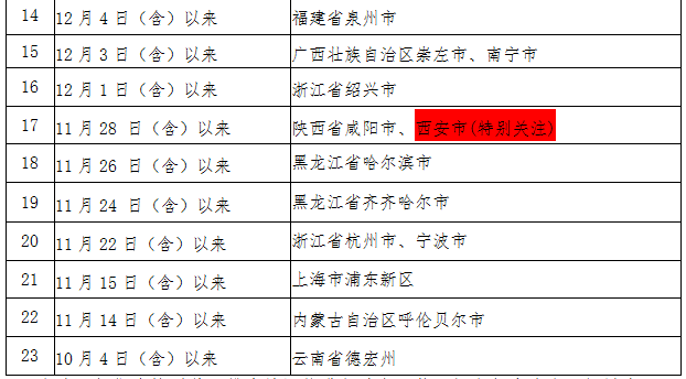 微信截圖_20211222221447.png