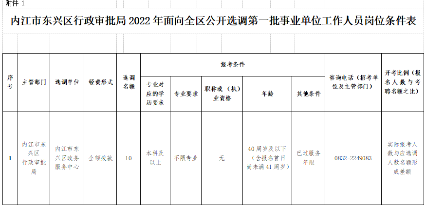 微信截圖_20220111091321.png