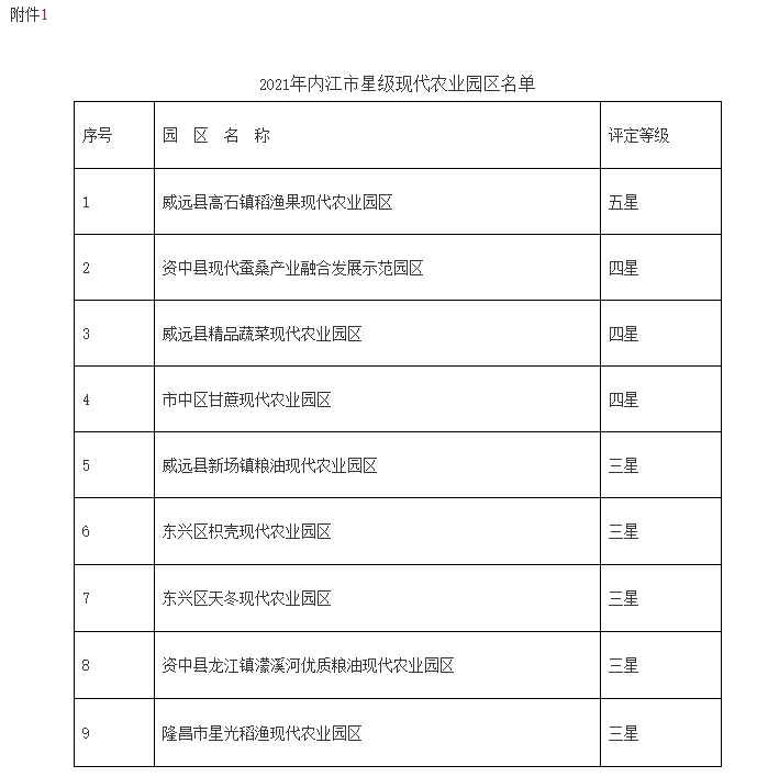 微信截圖_20220111110312.png