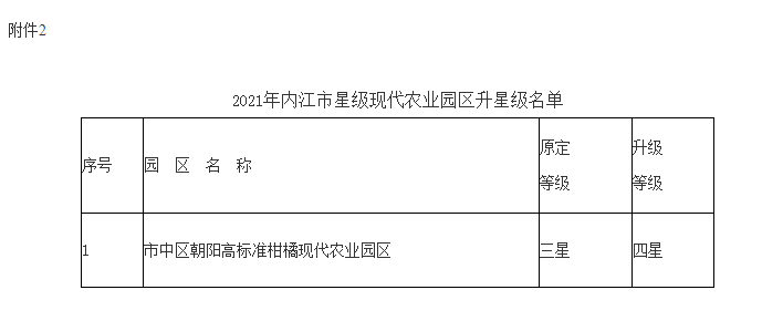 微信截圖_20220111110325.png