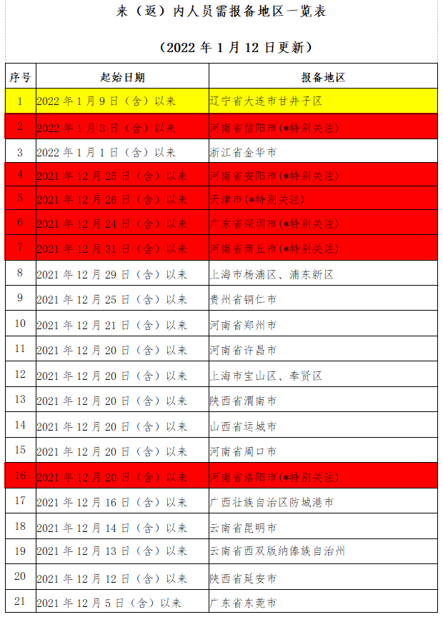 微信截圖_20220112221630.png