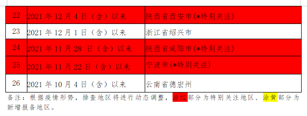 微信截圖_20220112221649.png