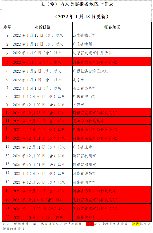 微信截圖_20220118231032.png