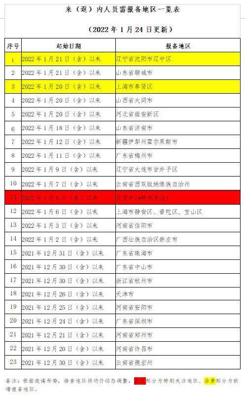 微信截圖_20220124232246.png