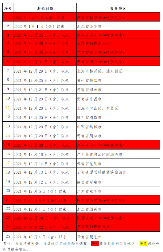 微信截圖_20220111214140.png