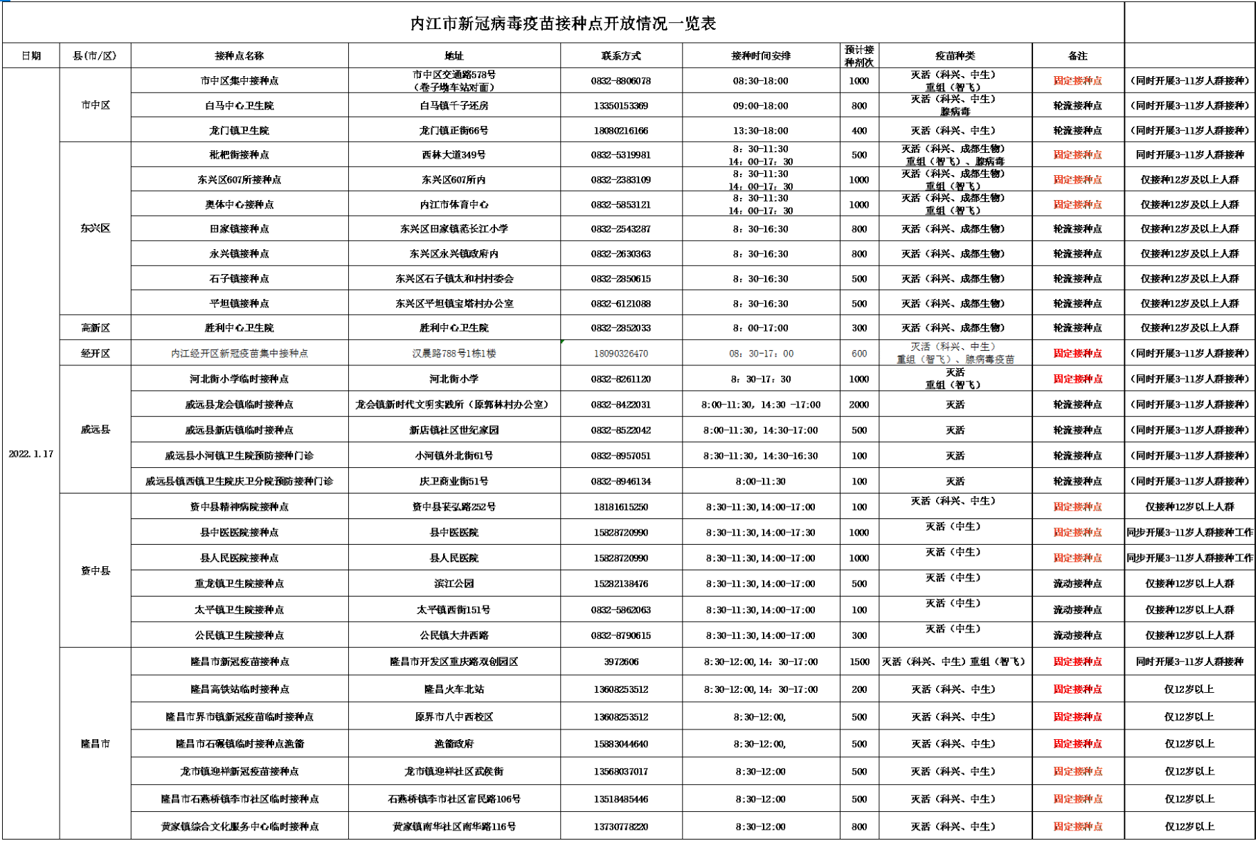 點(diǎn)位.png
