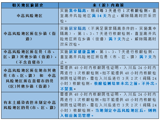 微信截圖_20220207091830.png