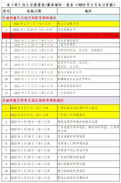 微信截圖_20220207091951.png