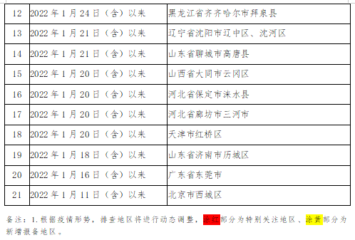 微信截圖_20220207092011.png