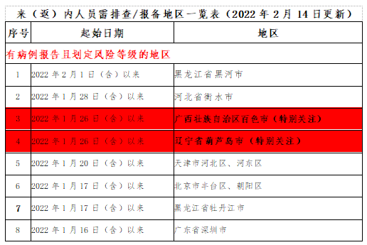 微信截圖_20220214221438.png