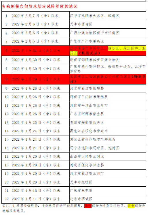 微信截圖_20220214221422.png