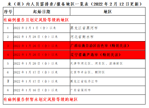 微信截圖_20220211230749.png