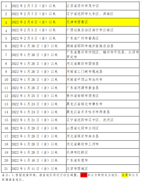 微信截圖_20220211230803.png