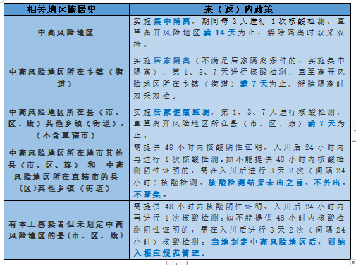 微信截圖_20220211231147.png