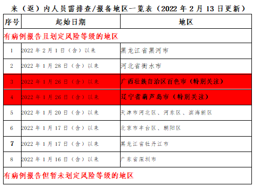 微信截圖_20220211230749.png