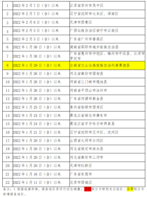 微信截圖_20220211230803.png