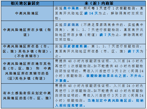 微信截圖_20220211231147.png