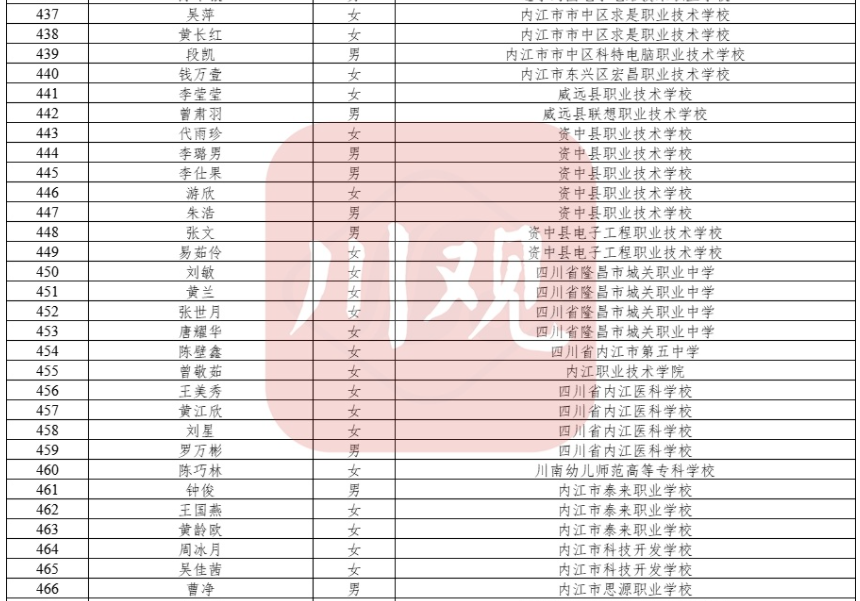 微信截圖_20220214111008.png