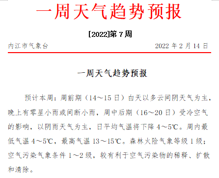 天氣.png