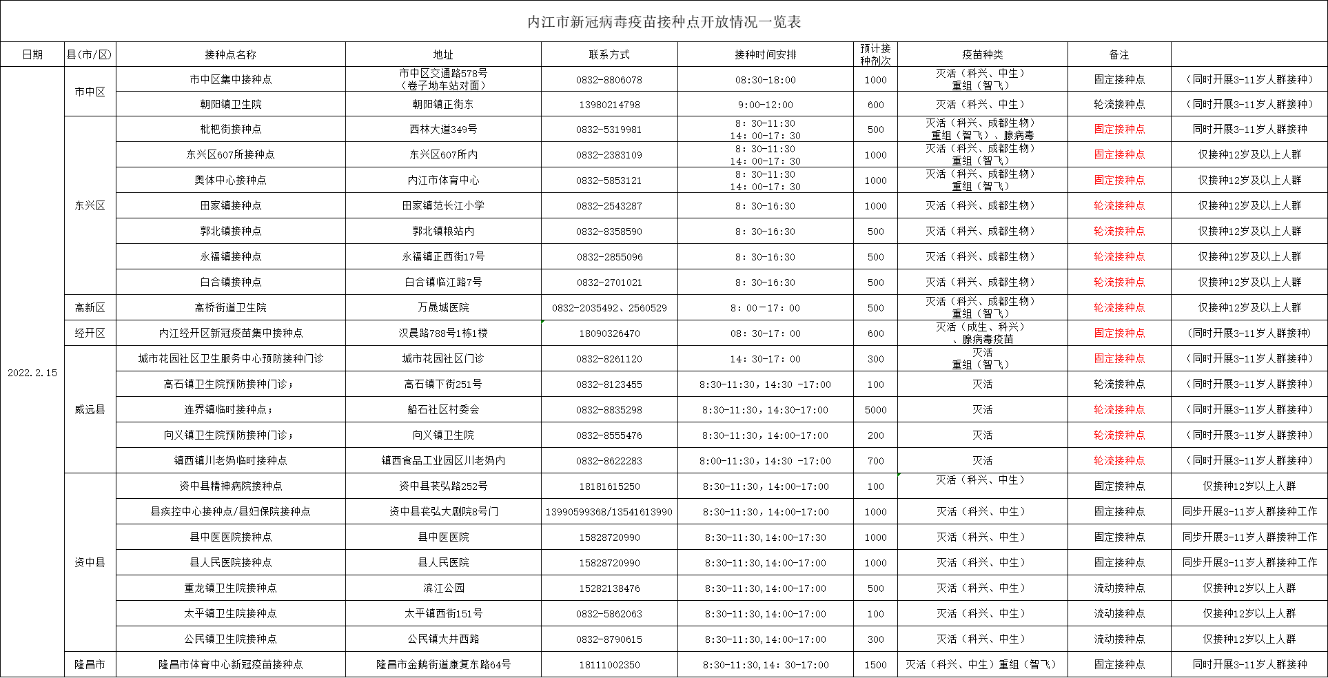 點(diǎn)位.png
