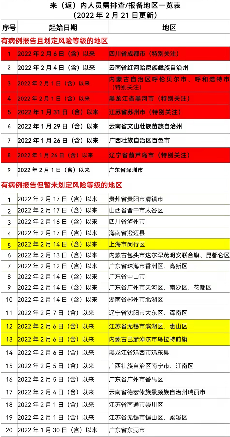 微信圖片_20220221224649.jpg