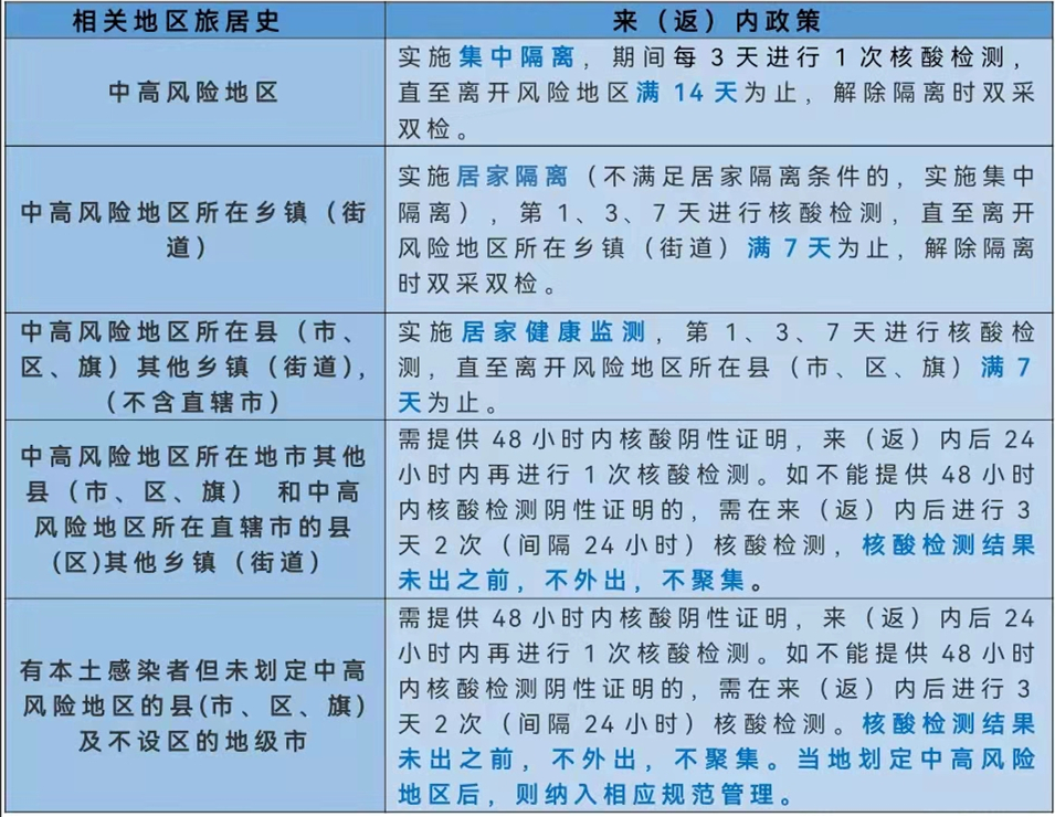 微信圖片_202202212246492.jpg